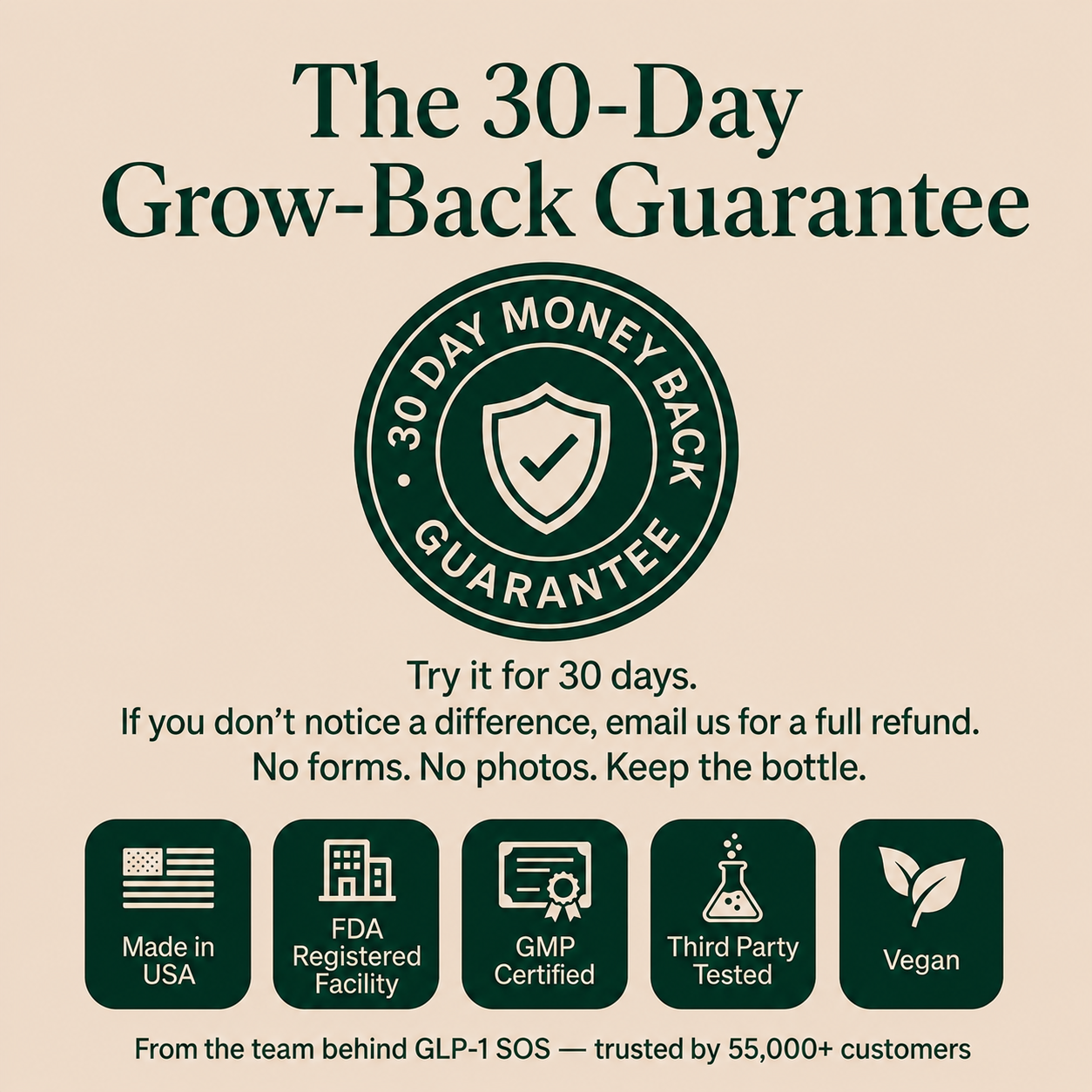 GLP-1 SOS™ Hair Shield — Keep the Weight Loss AND Your Hair | 3-in-1 Defense for the GLP-1 Shed