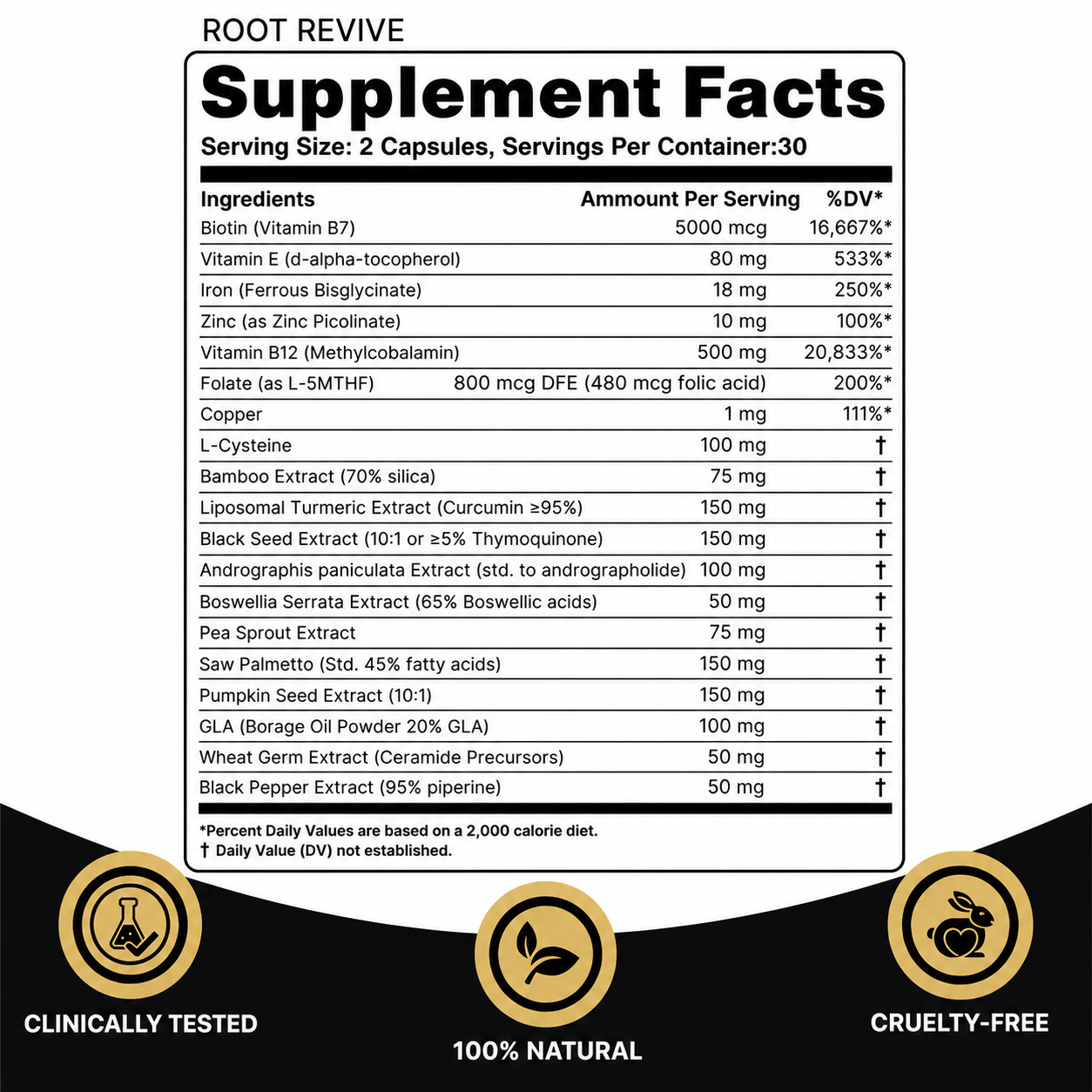 Root Revive Capsules