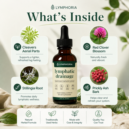 Lymphoria® Lymphatic Drainage Drops