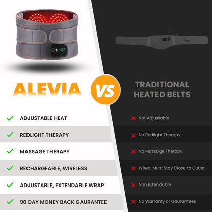 Alevia™ Belt