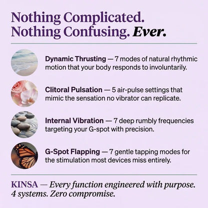 Kinsa 4-in-1 Pelvic Floor Activator